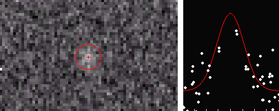 Starke Bildvergrößerung und Signalstärke der einzelnen Pixel